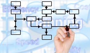 Norma ISO 9001 2015 cos'è e perchè rispettiamo questo standard qualitativo